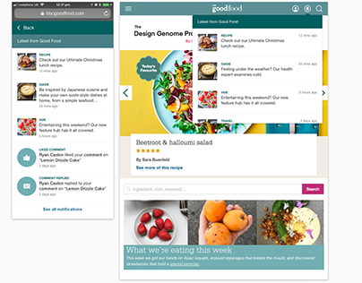 Notifications on BBC GoodFood