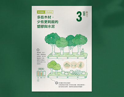 2017 國產材臺灣館－Poster & Exhibiton manual design