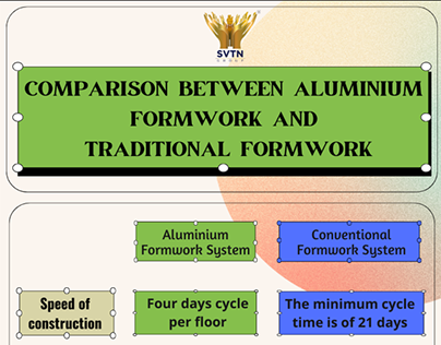 Comparison Between Aluminium &Traditional Formwork