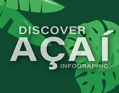Discover Açaí: An Infographic