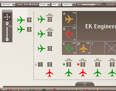 Flights Monitoring Application for Emirates Engineering