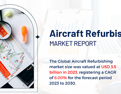 Aircraft Refurbishing Market Report 2024