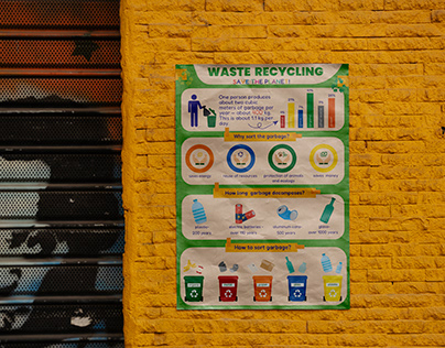 WASTE RECYCLING