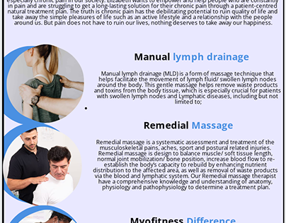 Best Lymphatic Drainage Massage Remedial Massage