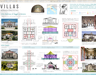 Comparativo Gráfico "Villas Renascentistas" - THAU IV