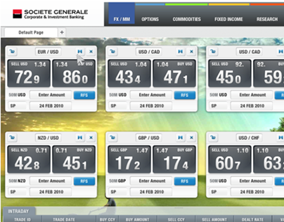 Société Générale - Alpha FX Trading platform
