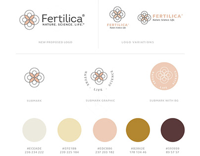 Fertilica (Re-branding)