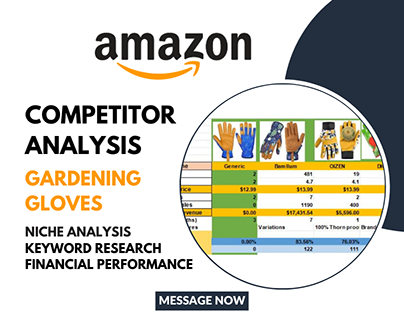 Competitor Analysis for Gardening Gloves