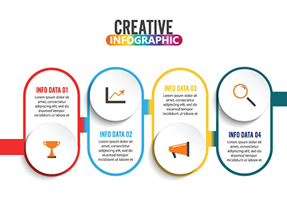 InfoGraphic portfolio 3
