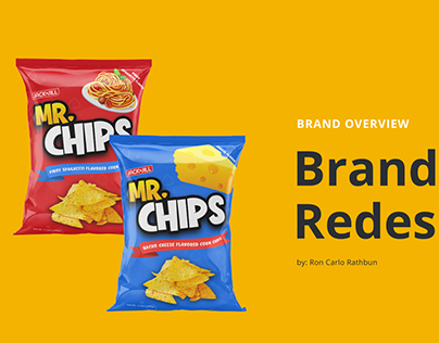 Rebranding presentation of Mr. Chips