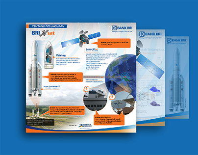 Infographic & Landing Page for BRI Sat Launching 2016