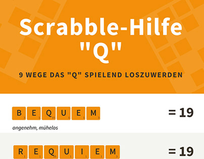 Infografiken "Scrabbletipps" für schwierige Buchstaben