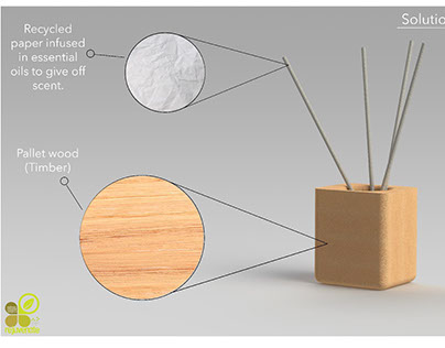 Reed Rejuvinate - Recyclable Reed Diffuser