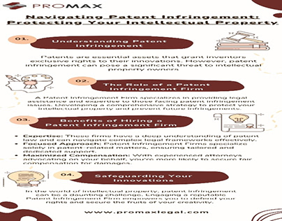 Promax Legal - Your Patent Infringement Firm