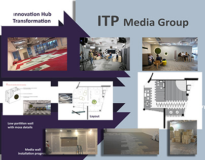 ITP - Innovation Hub