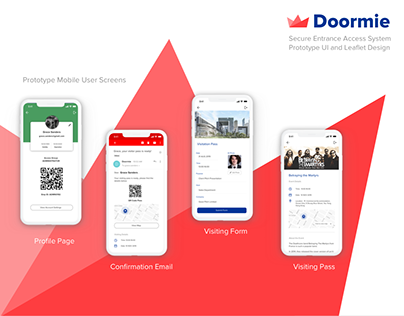 Desktop Dashboard and Mobile Design for Doormie
