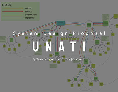 Unati System Design Proposal