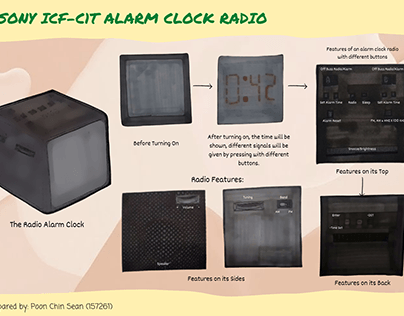 Panel Presentation of Sony Alarm Clock Radio (2023)
