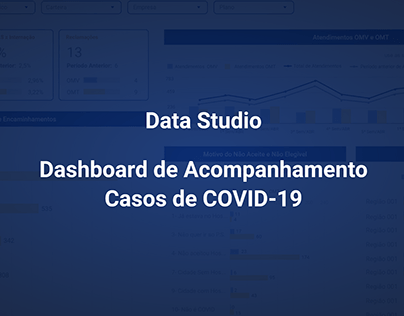 Data Studio | Acompanhamento Casos de COVID-19