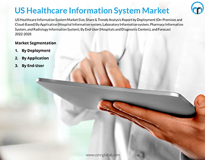 Us health care information system market