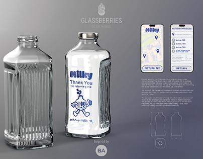glassberries bottle design