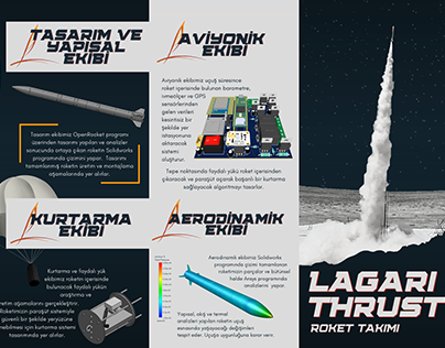 Lagari Thrust Roket Takımı Katlamalı Broşür Tasarımı