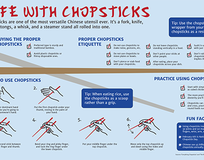 Life with Chopsticks