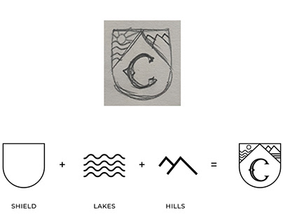 Hotel Logo Branding | Callisto