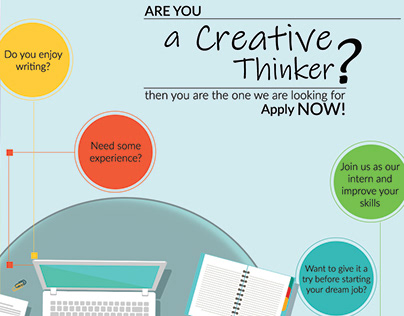 Creative Thinker Hunt Ad poster