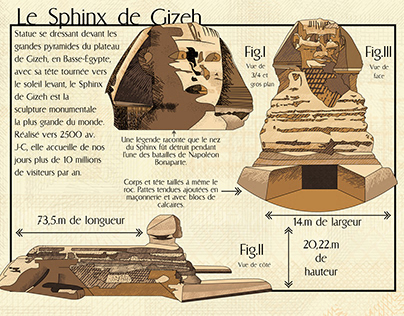 Sphinx de Gizeh affiche technique septembre 2021