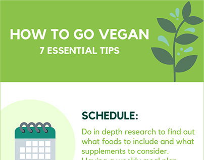 Here’s How To Go Vegan