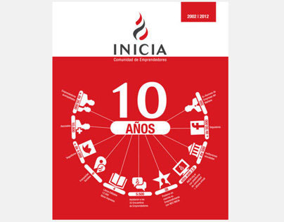 INICIA Annual Report - 10th anniversary