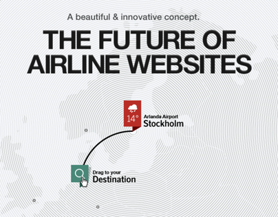 The Future of Airline Websites(?)