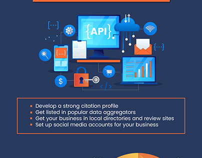 A Detailed Guide to Local SEO Citations