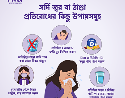 Prevention against Fever & cough social media poster