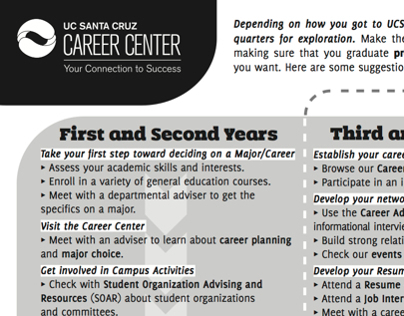 Handouts for the UC Santa Cruz Career Center