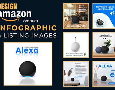 Amazon Product Infographic & Listing Design Template