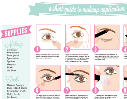 Makeup Tutorial Infographic