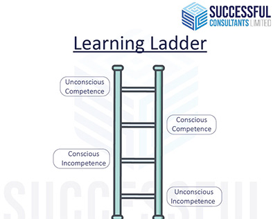 Learning Ladder post design