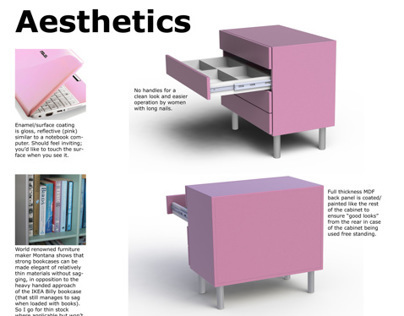 IKEA Shoe Cabinet Concept