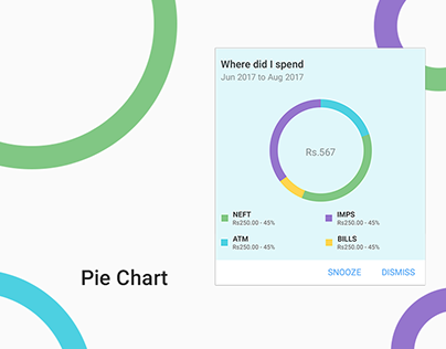 Material Card Design Pie Chart