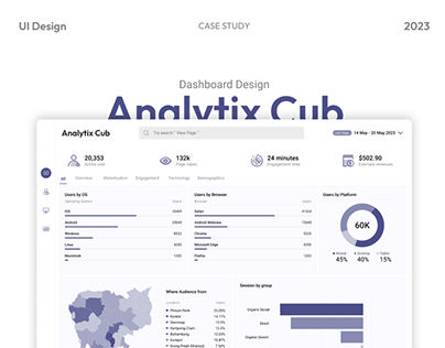Web Analytic Dashboard
