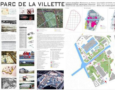 Nova proposta Parc de La Villette