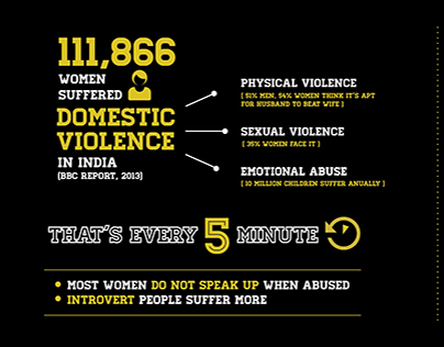 Domestic Violence - Campaign