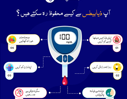 Diabetes Urdu Infographic Post