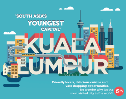 Kuala Lumpur city guide