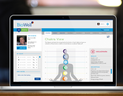 BioWell Software and Website