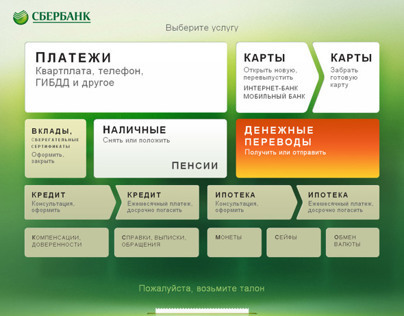 Sberbank's Electronic Queue
