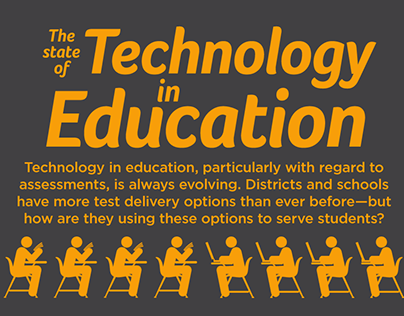 The State of Technology in Education Infographic