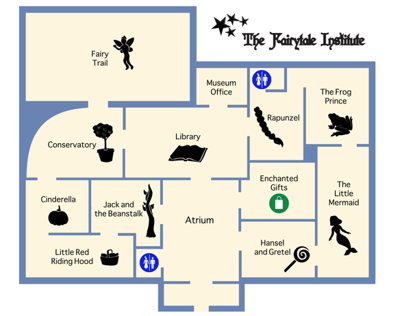 The Fairytale Institute